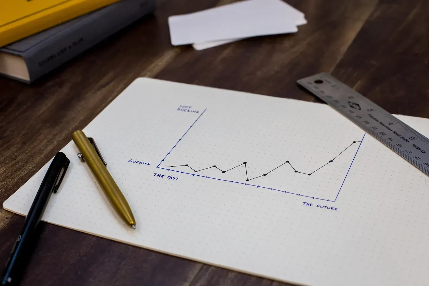 An introduction to GraphQL — Part 1 — How did we get here?